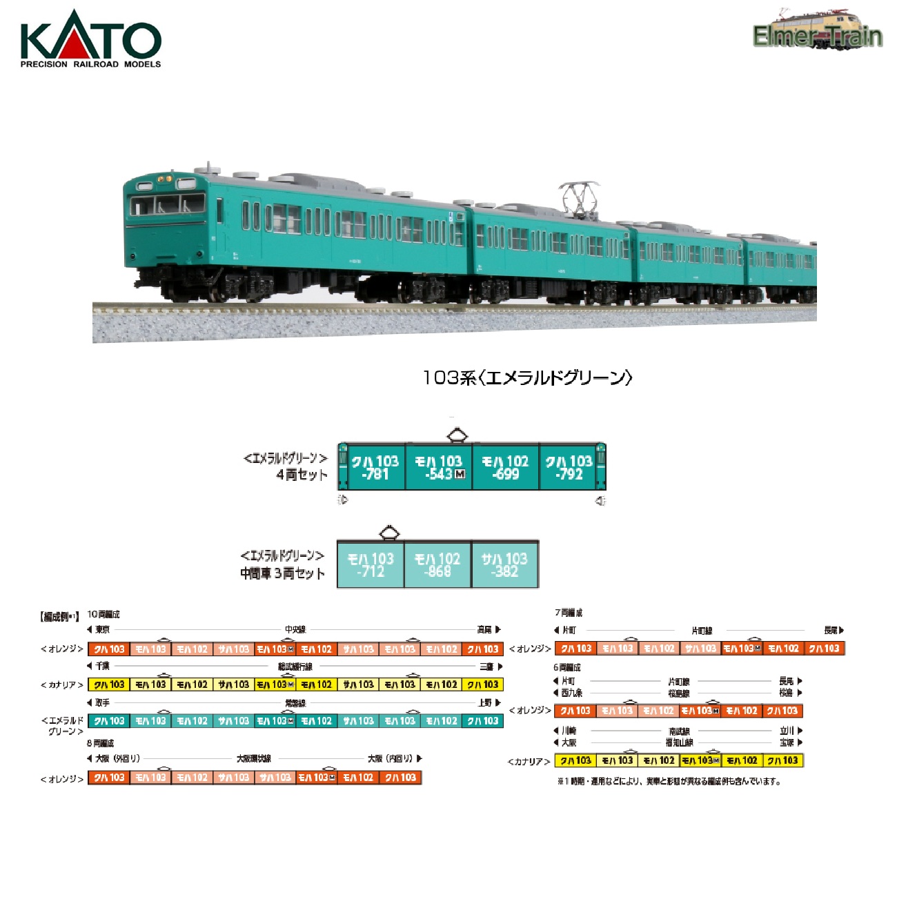 【ご予約】10-1744E再生産(N)103系<エメラルドグリーン>中間車3両セット