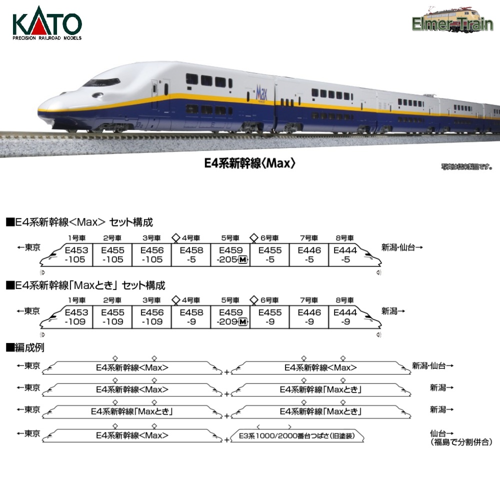 【ご予約】10-2097(N)E4系新幹線<Max> 8両セット