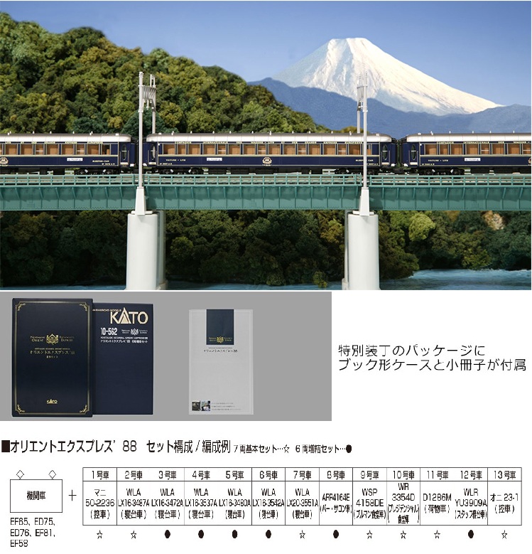 【ご予約】10-562再生産(N)オリエントエクスプレス'88 6両増結セット