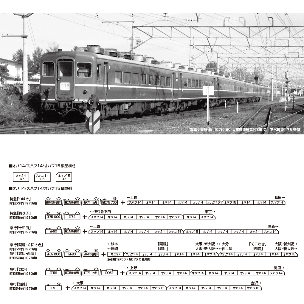【ご予約】5284(N)オハフ15 国鉄仕様