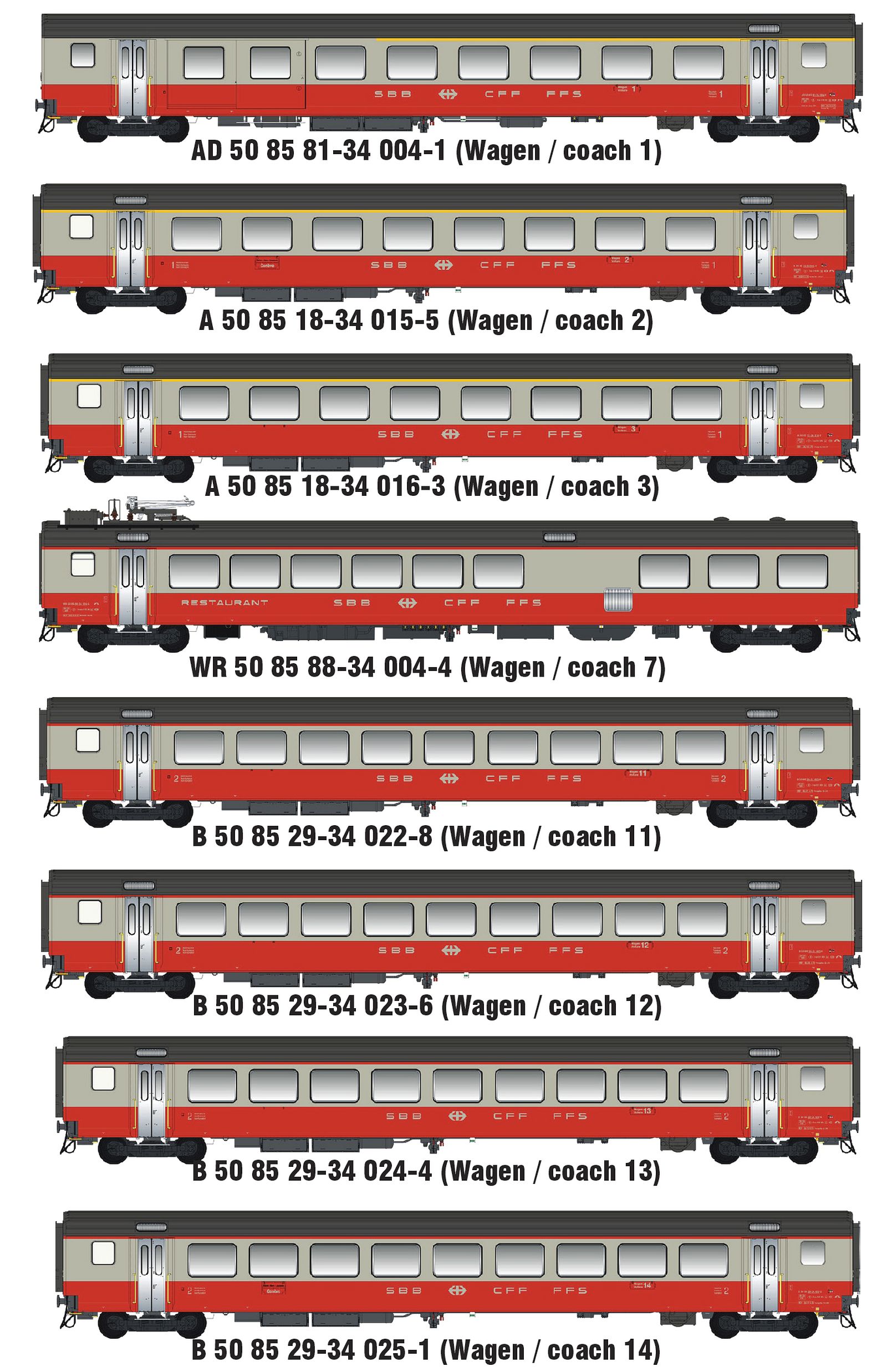 【予約】Swiss Express EW3 客車8両セット SBB Ep4